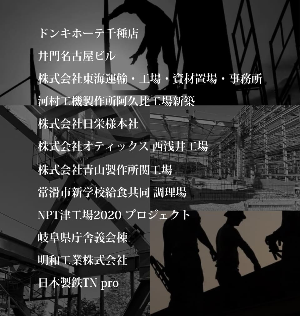 実績